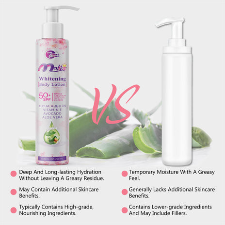 Malika Brightening Face & Body Lotion